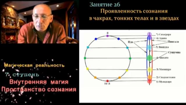 Астрал. Магическая реальность. Сознание в Сахасраре чакре #эзотерика #магия #астрал #экстрасенсорика