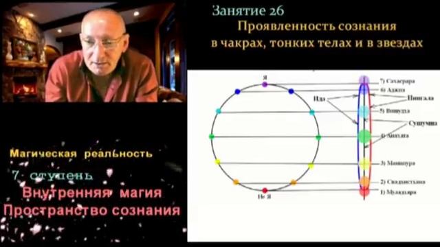 Астрал. Магическая реальность. Сознание в Муладхара чакре #эзотерика #магия #астрал #экстрасенс
