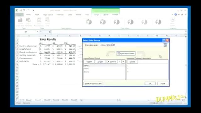 How to Edit and Format an Excel 2010 Chart For Dummies