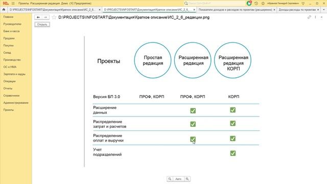 Учет по проектам в 1С:Бухгалтерии 3.0 - новое в версии 2.6