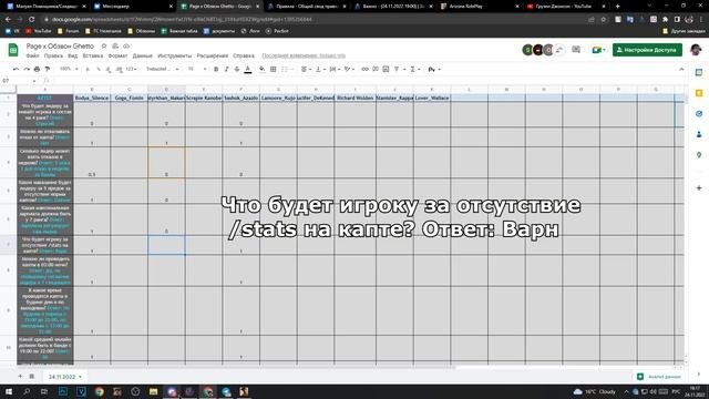 ХУДШИЙ ОБЗВОН ШКОЛЬНИКА НА ЛИДЕРКУ на ARIZONA RP в GTA SAMP