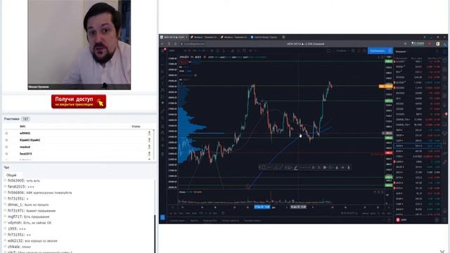 S&P500 пробует сделать перехай | Рубль - остановка, но еще не разворот | Инвест идеи Hunt for Money