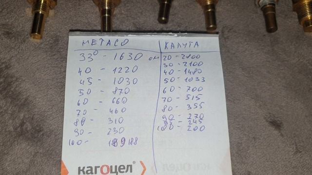 ДТОЖ ваз 2114,2115, перегрев,перерасход топлива,плохой запуск на холодную, тест датчиков температур