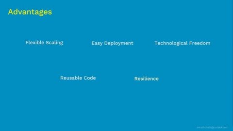 Microservices Architecture | Coupon: UDEMYNOV20 | Udemy: Kubernetes Made Easy | Kubernetes Tutorial