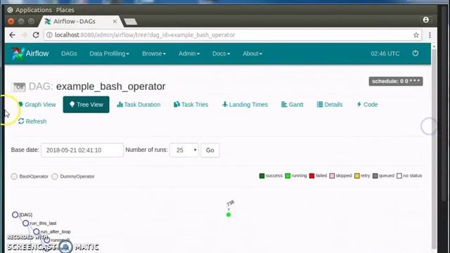 2_Initializing Apache Airflow - ernesto.net