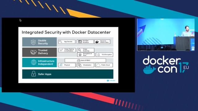 Docker?!?! But I'm a SysAdmin