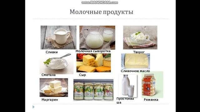 СБО Тема - "Продукты" 3 - 4 класс