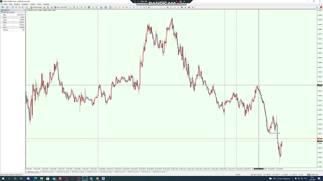 GBPUSD 13.08.21.  на 07:33 UTC - графический и фундаментальный анализ графика. Форекс