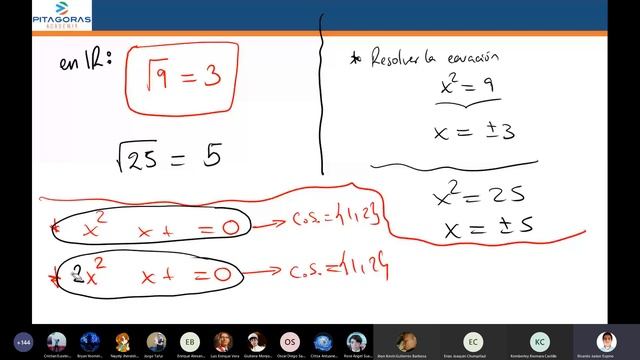 Ecuaciones 1 - Algebra / Clase virtual / Academia Pitágoras UNI