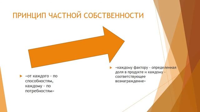Джон Бейтс Кларк