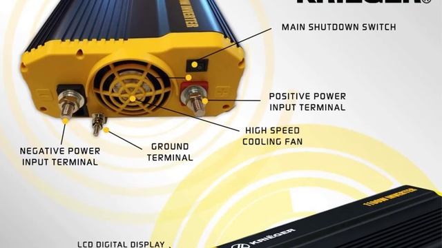 ✅ Top 7 Best Power Inverters of 2021