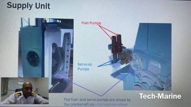 WIN-GD Basic- Supply Unit