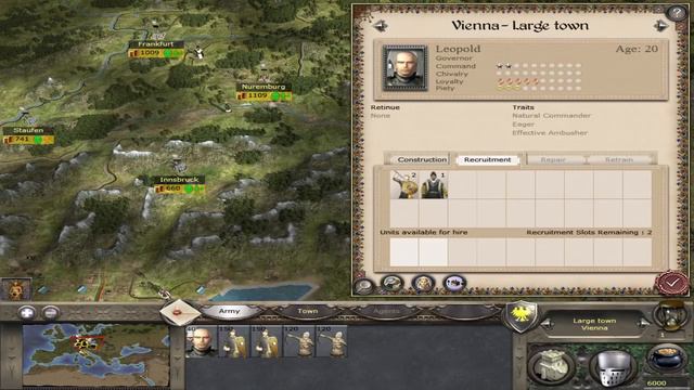 Holy Roman Empire HRE - A Historical Analysis - Total War Profiled