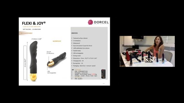Презентация: Бренду Dorcel 40 лет - представление коллекции 2019г и новинок 2020