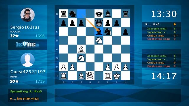 Анализ шахматной партии: Guest42522197 - Sergio163rus, 1-0 (по ChessFriends.com)