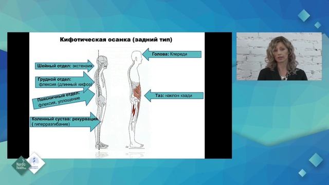 Занятия скандинавской ходьбой и физическая реабилитация детей со сколиотической осанкой