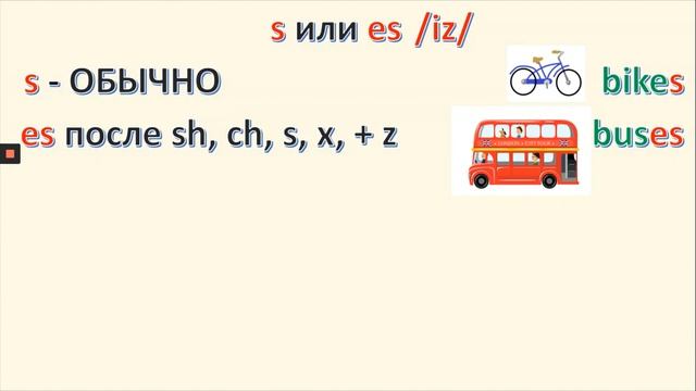 Множественное число существительных Plurals  s  es  ies  ves