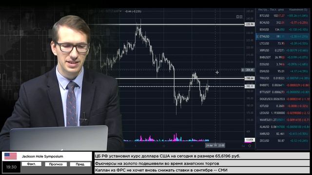 23.08.2019. Утренний обзор крипто-валютного рынка