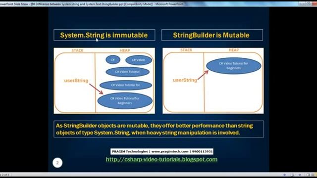 Part 60 C# Tutorial Difference between String and StringBuilder