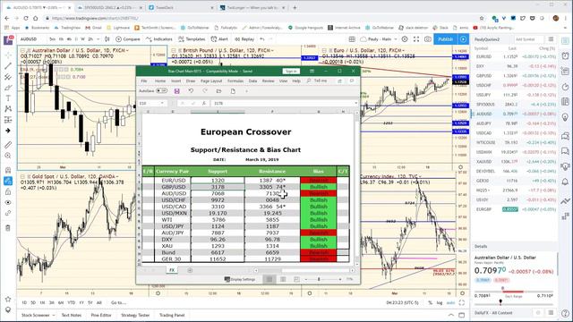 The European Crossover Webinar March 19th 2019
