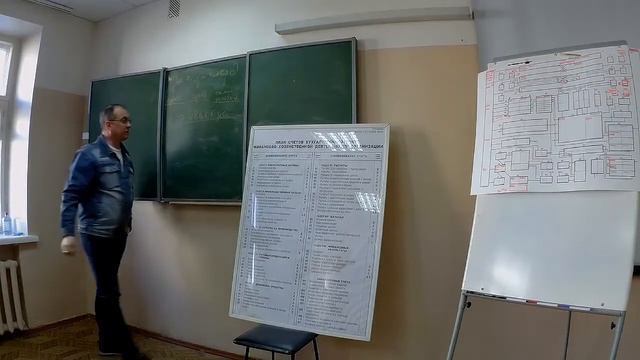 ч.6 Е. Горелов 2020