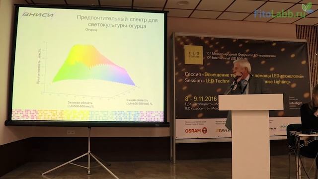 LED Форум interlight 2016 #2 Прикупец Л.Б. (ВНИСИ им. Вавилова) Светотехника для теплиц.