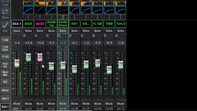 X32 Rack DCA Spill Page Using X32 Edit PC Software