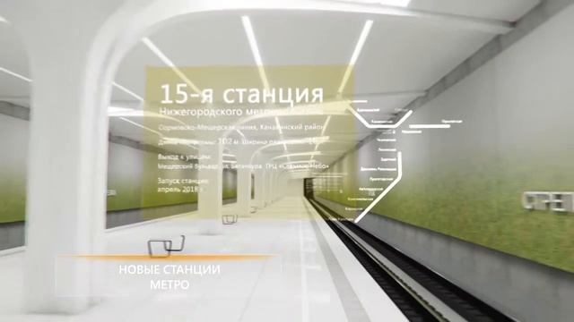 Будущее Нижнего Новгорода