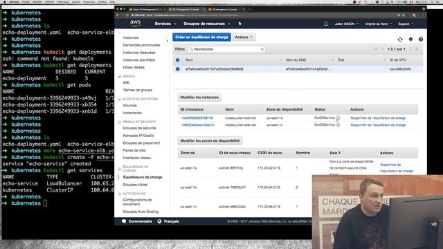 Gérez vos containers avec Kubernetes sur AWS