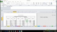 Excel- Insert , Delete , Rename , Move or Copy, Protect Sheet , Tab Color, Hide