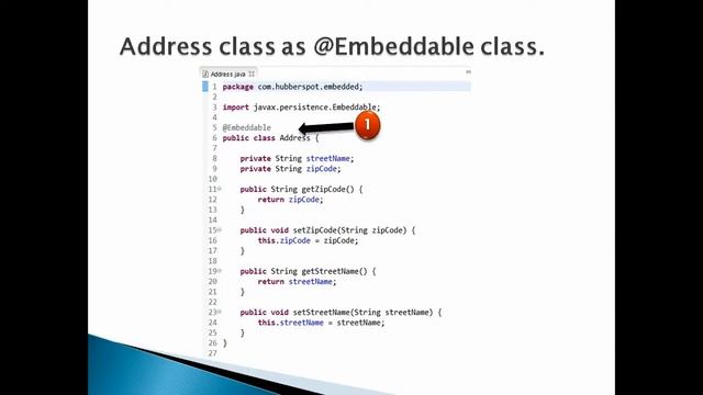 How to implement Component Mapping by @Embedded annotation in Hibernate using JPA?.