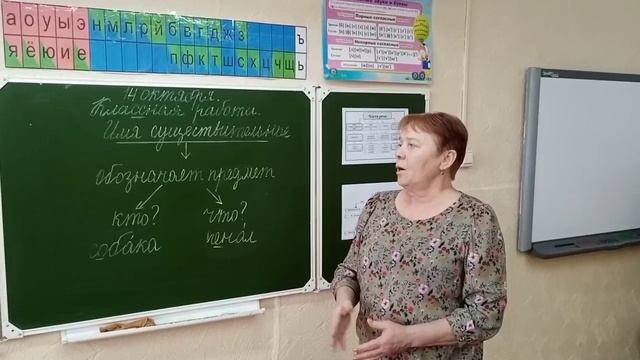 Лайфхак по русскому языку: алгоритм работы с правилом