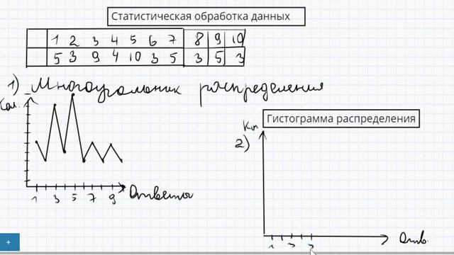 Статистическая обработка данных