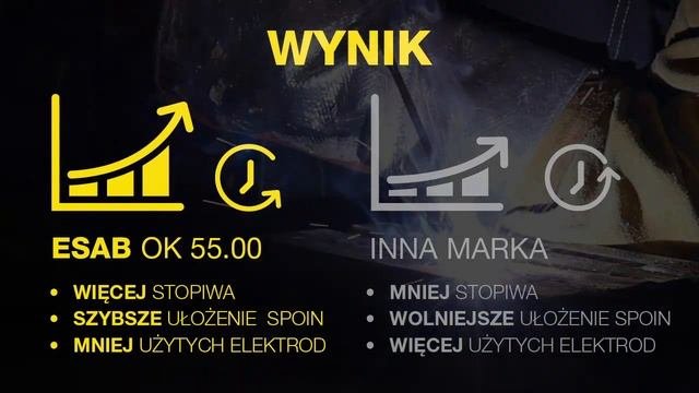Elektrody OK – najlepszy wybór do Twojego zadania- Polish