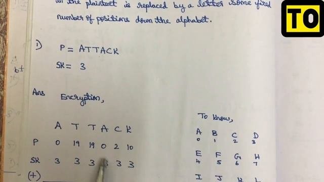 Caesar Cipher Problem  Encryption And Decryption  Tamil