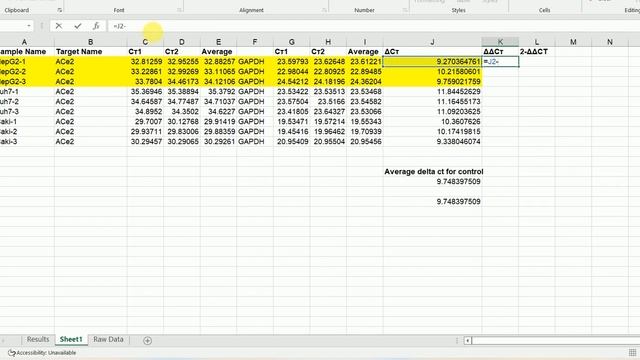 qRT PCR calculation for beginners delta delta Ct method in Excel | Relative fold Change