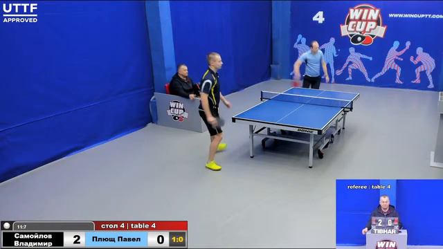 14:30 Самойлов Владимир 3-0 Плющ Павел   стол 4 Юг-3  11.03.21