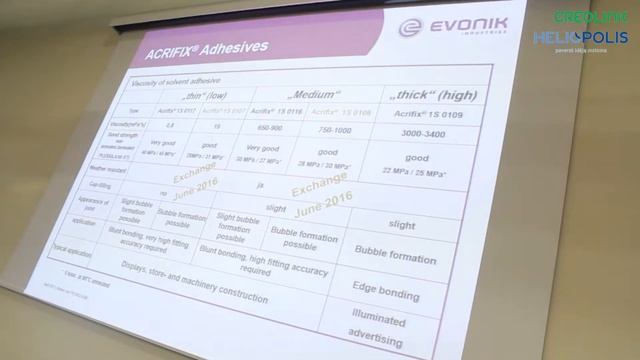 13 Tirpiklio pagrindu klijai, klijavimas įmirkimo ir kapiliariniais metodais