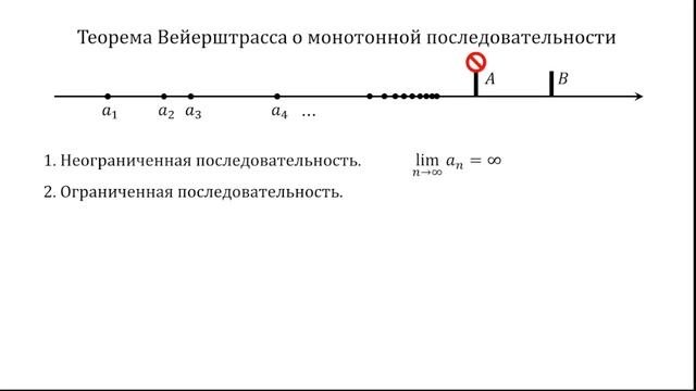 Теорема Вейерштрасса о монотонной последовательности и две суммы с бесконечным числом слагаемых