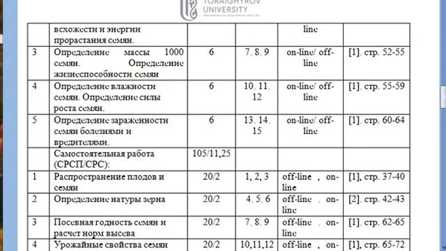 вводная лекция семеноведение