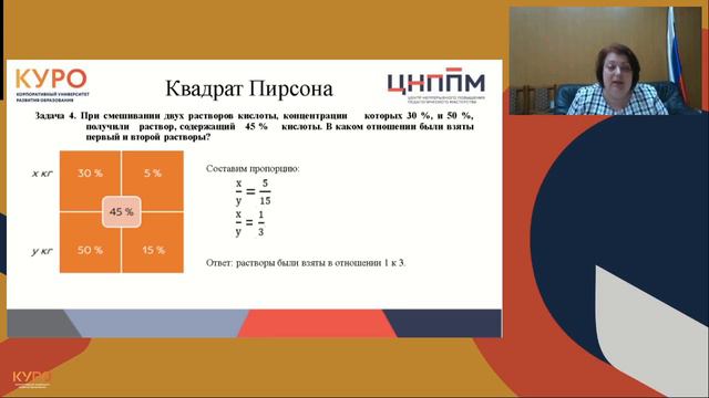 Вебинар по математике: "Методы решения задач на проценты, смеси и сплавы"