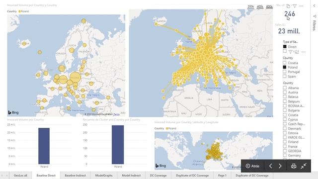 Visualization of flow of goods | Control Tower | Management Dashboard | Power BI |