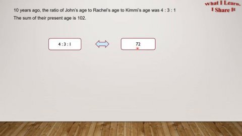 Word Problem 3 | Grade 5 Math | Word Problem involving Ages in a Ratio | Learn and Share