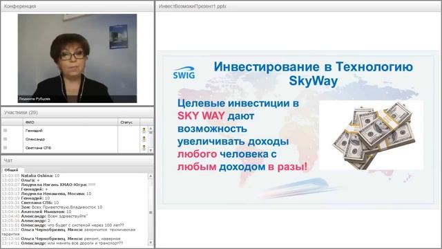 Презентация инвестиционных возможностей SWIG (дневная) (07.03.2017)