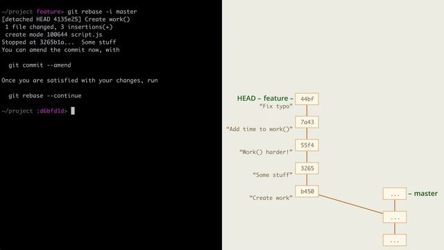 9.6 Git – Перемещение коммитов – Интерактивное перебазирование, rebase -i