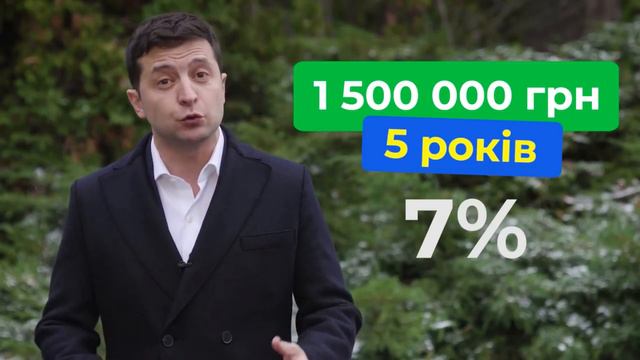 Кредити для бізнесу 5 % | Повертайся і залишайся БІЗНЕС-ПЛАН