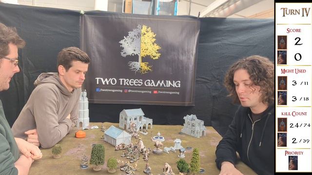 1000 POINTS MIDDLE EARTH SBG BATTLE REPORT | IRON HILLS VS GOBLIN TOWN & THE THREE TROLLS