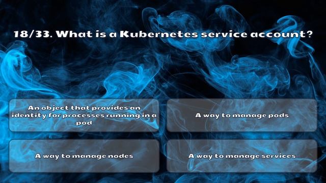 Interview questions. Quiz for Kubernetes knowledge. Most professionals fail it.