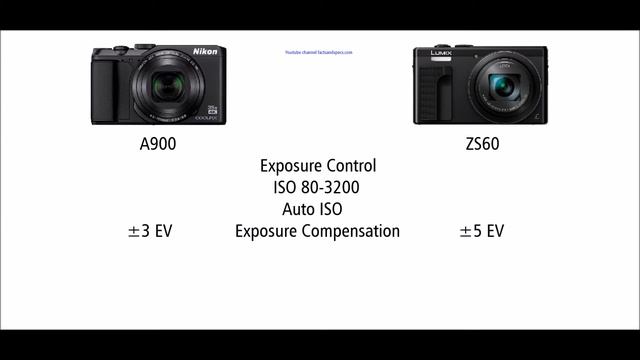 Nikon Coolpix A900 vs Panasonic LUMIX ZS60