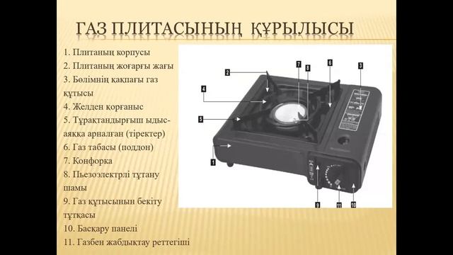Конференция zoom. Тема: Фламбирование. Преподаватели:  Кансеитова Айнур  и Рымжанова Гульжазира
